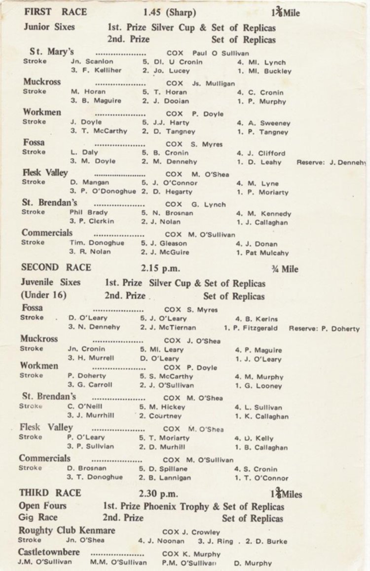 Programme 1972