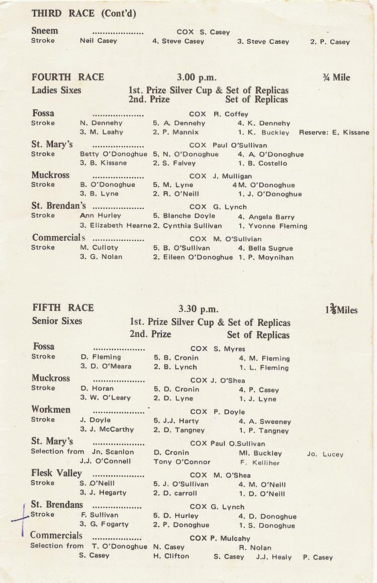 Programme 1972