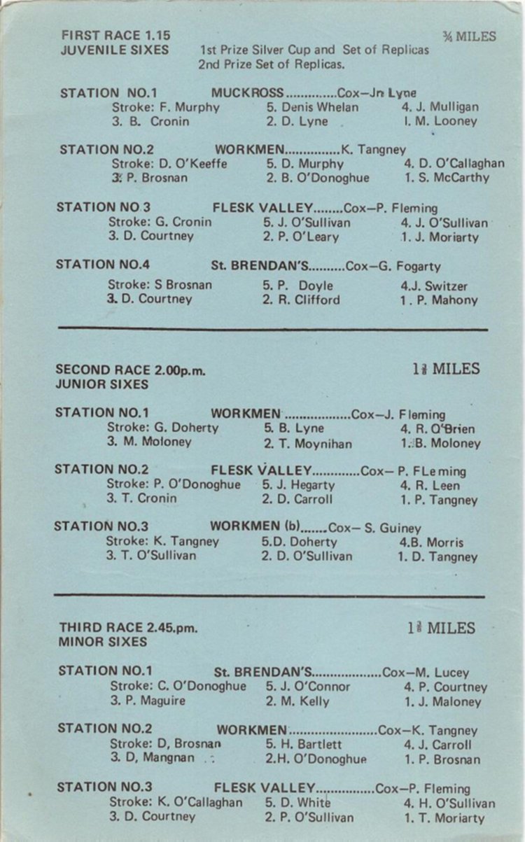 Programme 1977