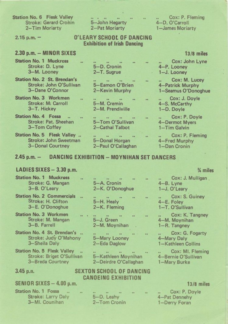 Programme 1981