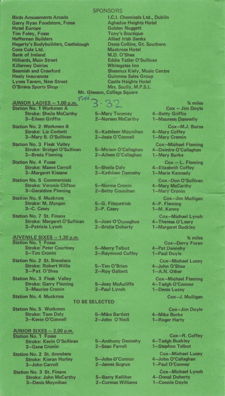Programme 1984